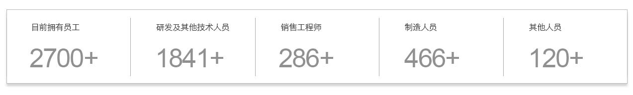 拉斯维加斯游戏(中国)官方网站