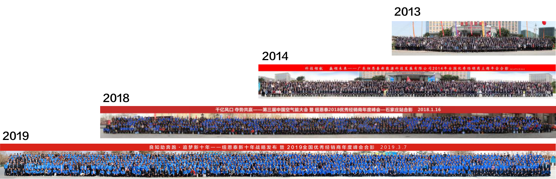 2843 PP电子2020年度经销商峰会