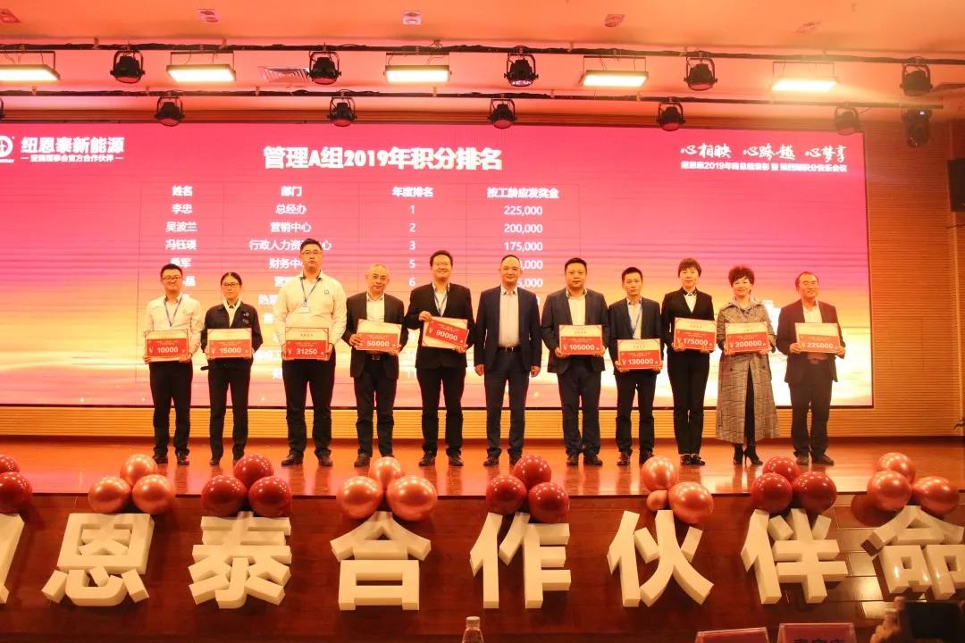 PP电子年会获奖